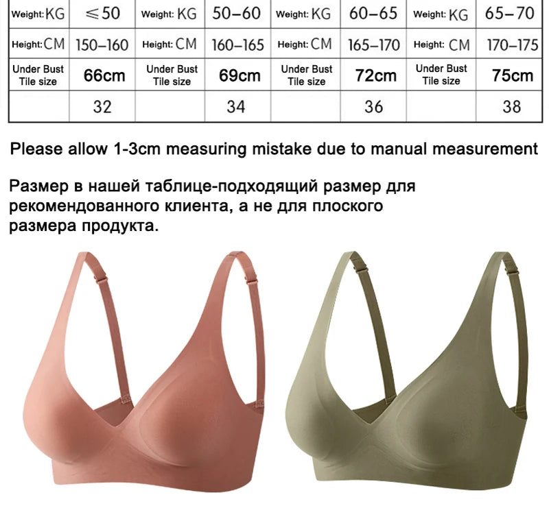 Alurélla SecondSkin™ Comfort Bra