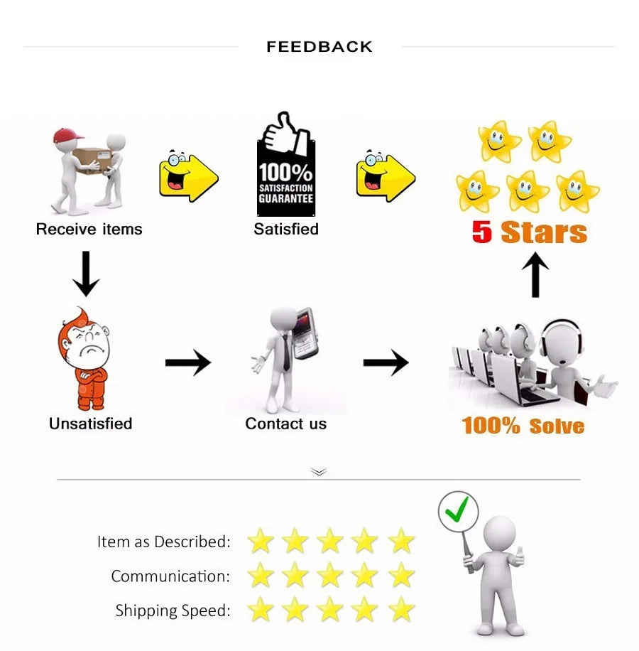 Alurélla SecondSkin™ Comfort Bra